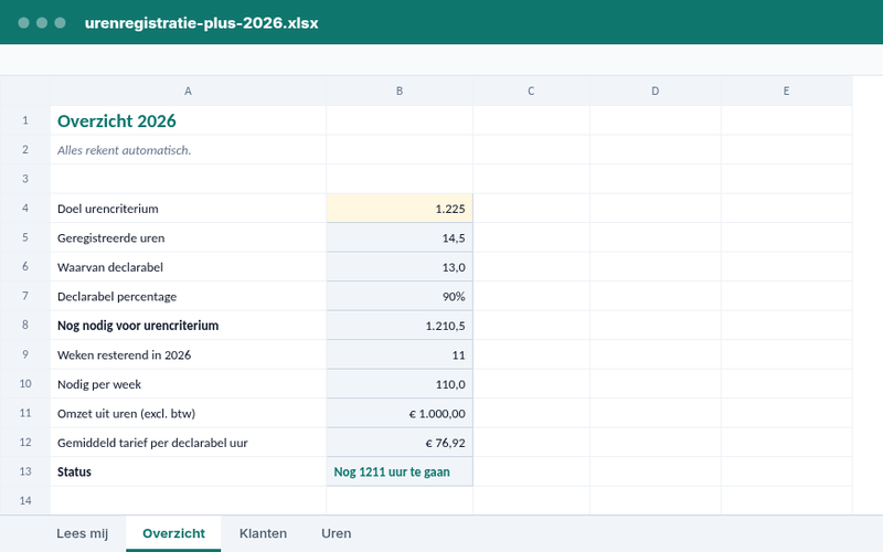 Voorbeeld van Urenregistratie+ 2026